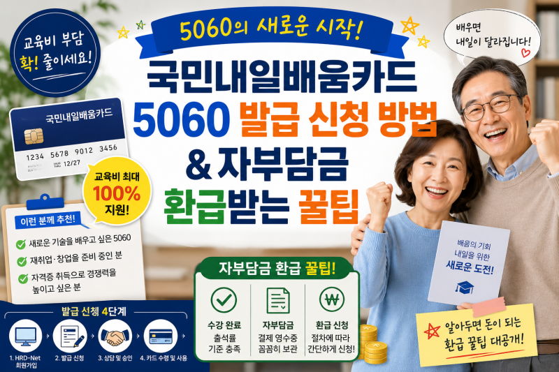 5060 내일배움카드 신청 자격부터 환급 조건! 은퇴 후 교육비 0원 도전!