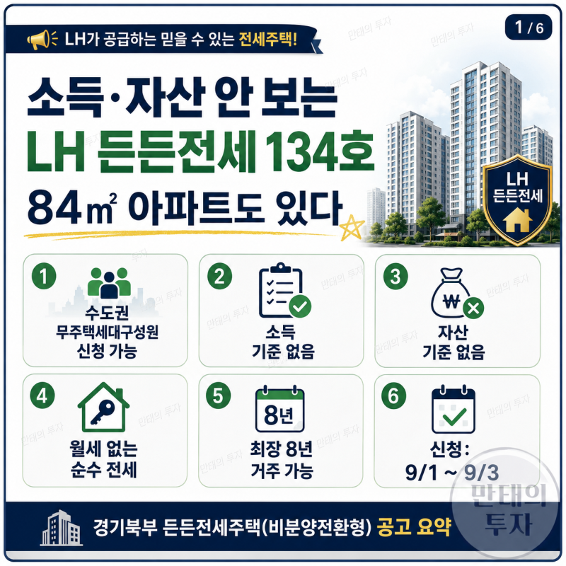 소득·자산 안 보는 LH 든든전세 134호｜84㎡ 아파트 전세 1.68억도 있다
