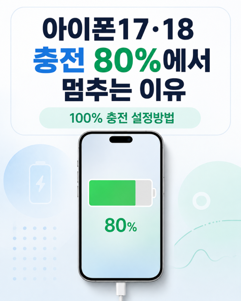 아이폰17·18 충전 80%에서 멈추는 이유｜100% 충전 설정방법