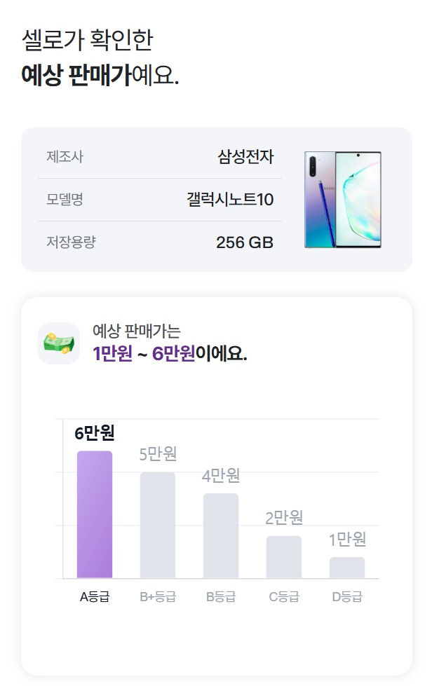 갤럭시 노트 10 중고폰 판매 '셀로' 이용 후기 2