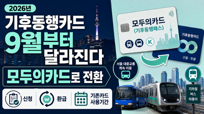 기후동행카드 9월부터 달라진다｜모두의카드 신청방법·환급 혜택·기존카드 사용기간