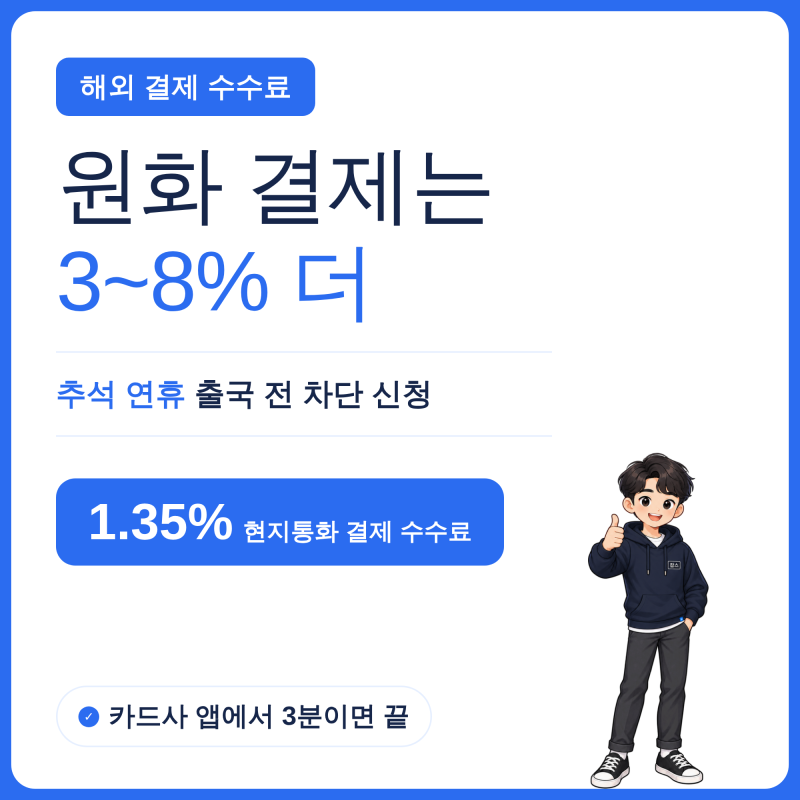 해외 카드 결제 수수료 총정리 — 원화결제(DCC) 차단 방법과 트래블카드 비교 (2026년 최신)