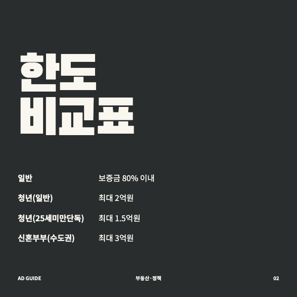 2026 버팀목 전세대출 조건｜소득·자산·한도 얼마까지 될까?