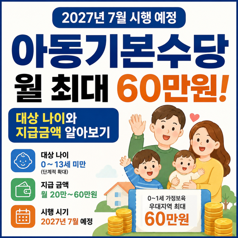 아동 기본수당 월 최대 60만 원, 대상 나이와 지급금액 알아보기