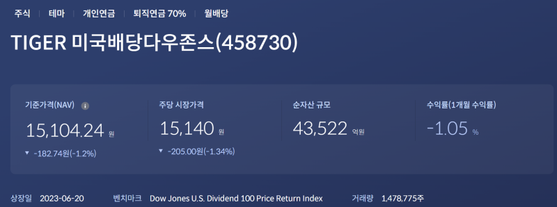 26년 08월 TIGER 미국배당다우존스 ETF 3000주 모으기 #8
