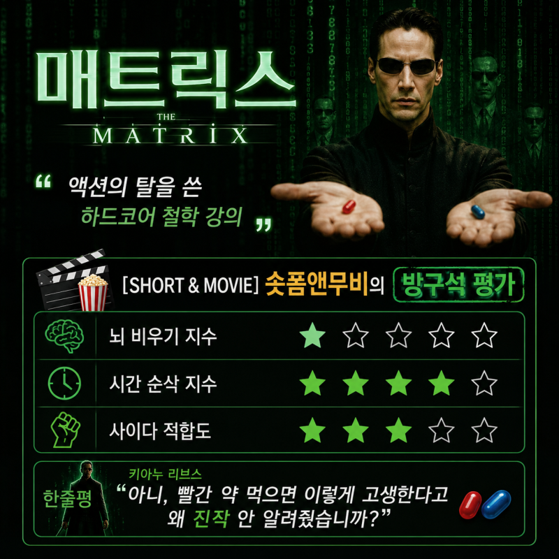 매트릭스 완주 후기, 키아누 리브스 얼굴 액션철학