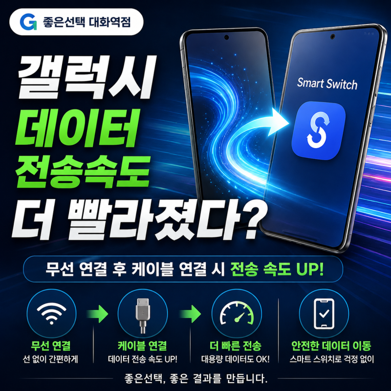 갤럭시 데이터 전송 속도 더 빨라졌다? 스마트스위치 새 기능 알아보기