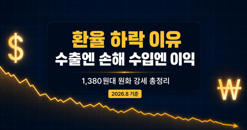미국 환율 하락 이유 총정리 | 1,380원대 원화 강세, 수출엔 손해 수입엔 이익 (2026년 8월 기준)