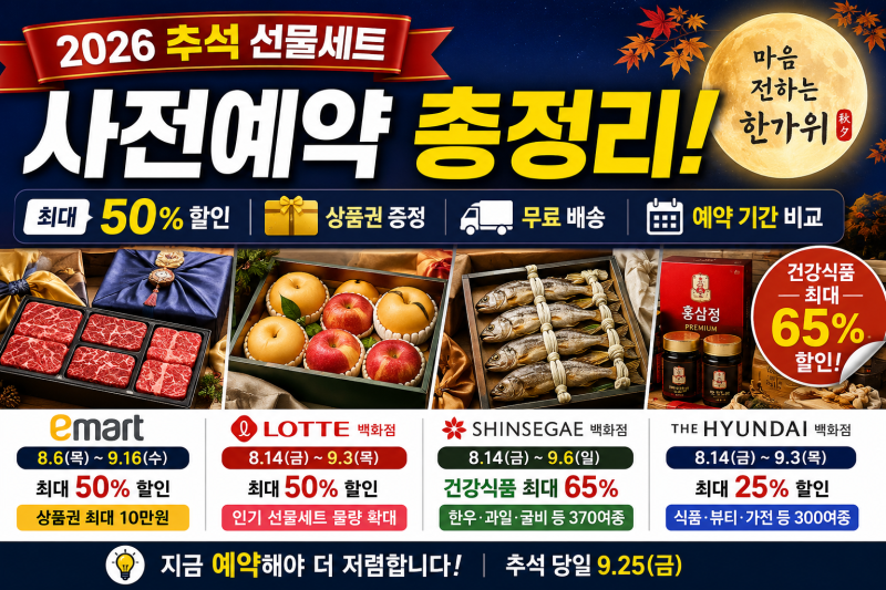 2026 추석 선물세트 사전예약 총정리｜이마트·롯데·신세계·현대 할인율·예약기간 비교