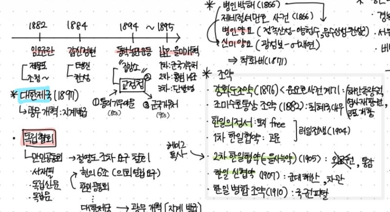 [공부 자료 공유] 수능 한국사, 동아시아사 개념 굿노트 정리 자료 PDF 파일
