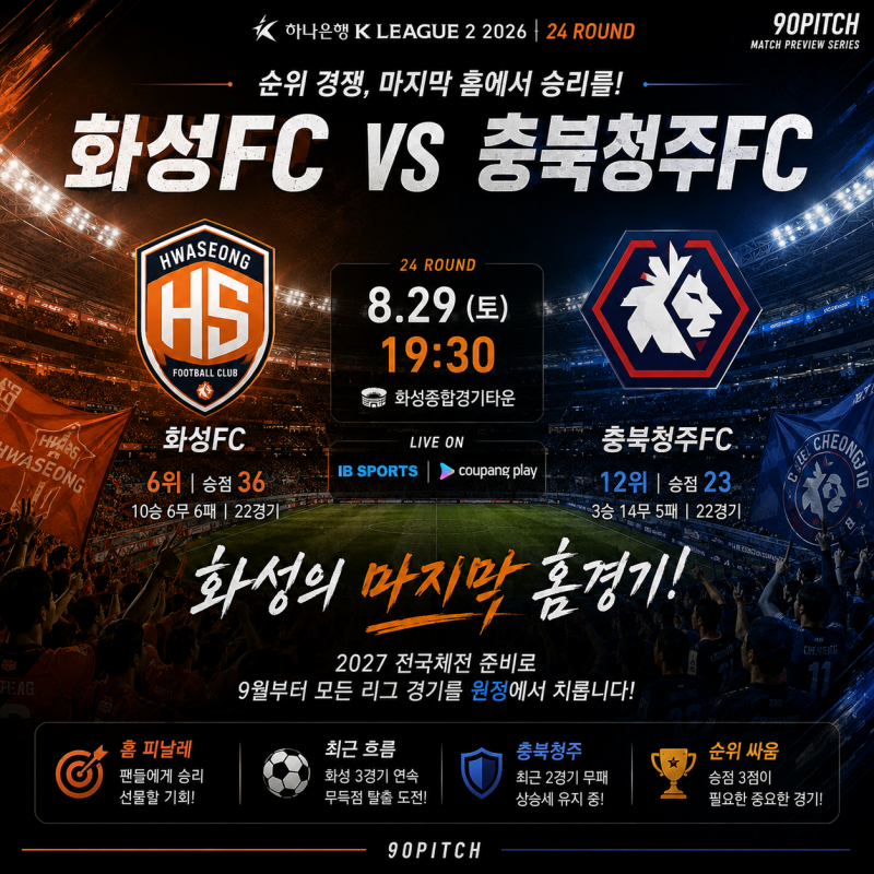 K리그2 프리뷰｜8월 29일 화성FC vs 충북청주 경기 중계 예상 라인업 승부예측