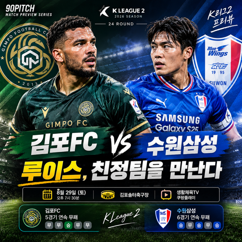 K리그2 프리뷰｜8월 29일 김포FC vs 수원삼성 경기 중계 예상 라인업 승부예측