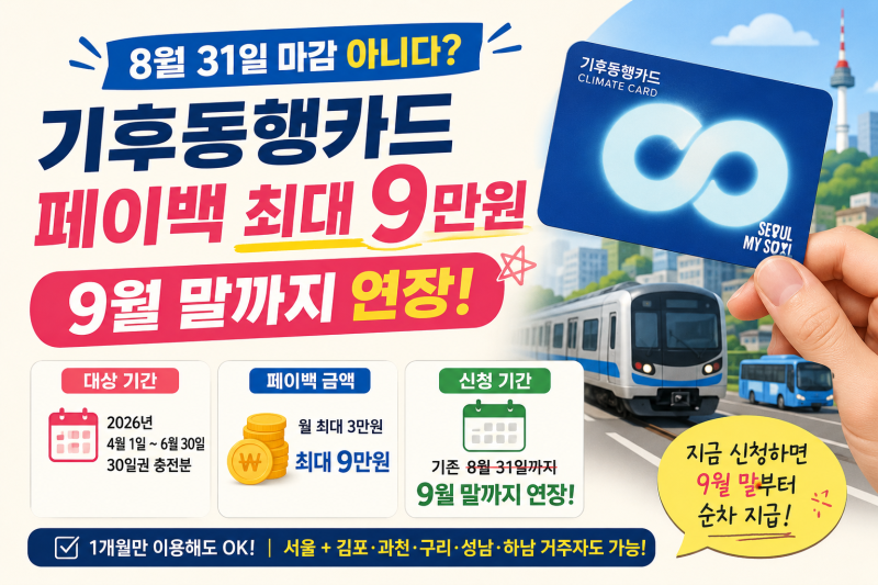 기후동행카드 페이백 8월 31일 마감 아니다? 최대 9만원 9월 말까지 연장