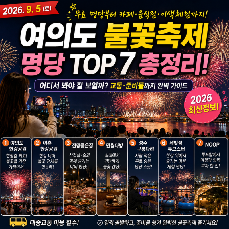 2026 여의도 불꽃축제 명당 총정리｜9월 5일 무료 숨은 명당·카페·음식점·이색 관람 스팟