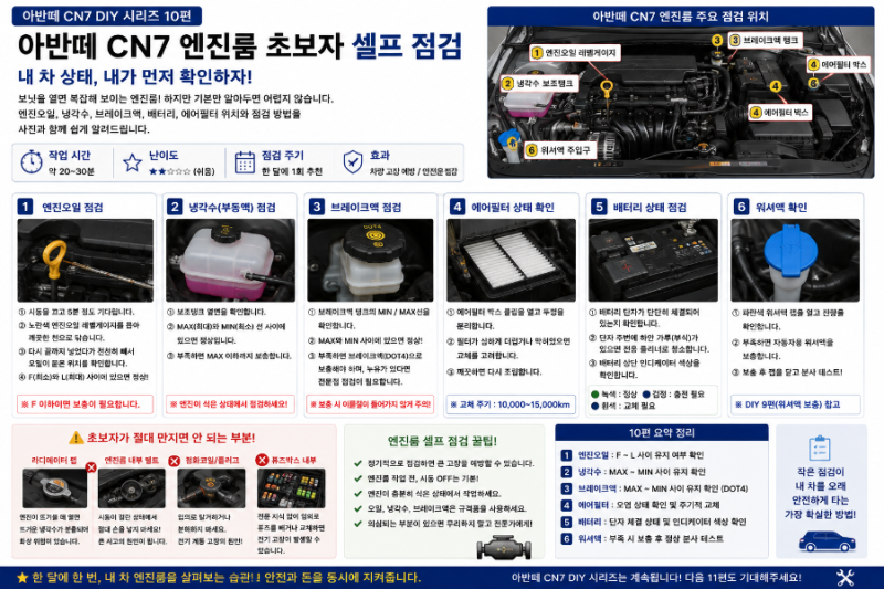 아반떼 CN7 DIY 10편 엔진룸 초보자 셀프 점검｜보닛 열고 이것만 확인하세요!
