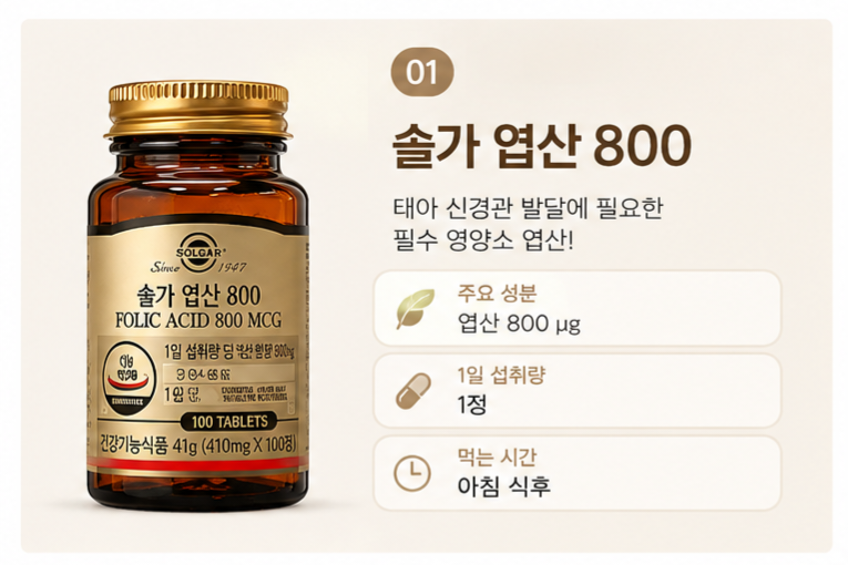 임신준비 영양제 추천 | 솔가 엽산, 닥터스베스트 코큐텐, 나우푸드 오메가3