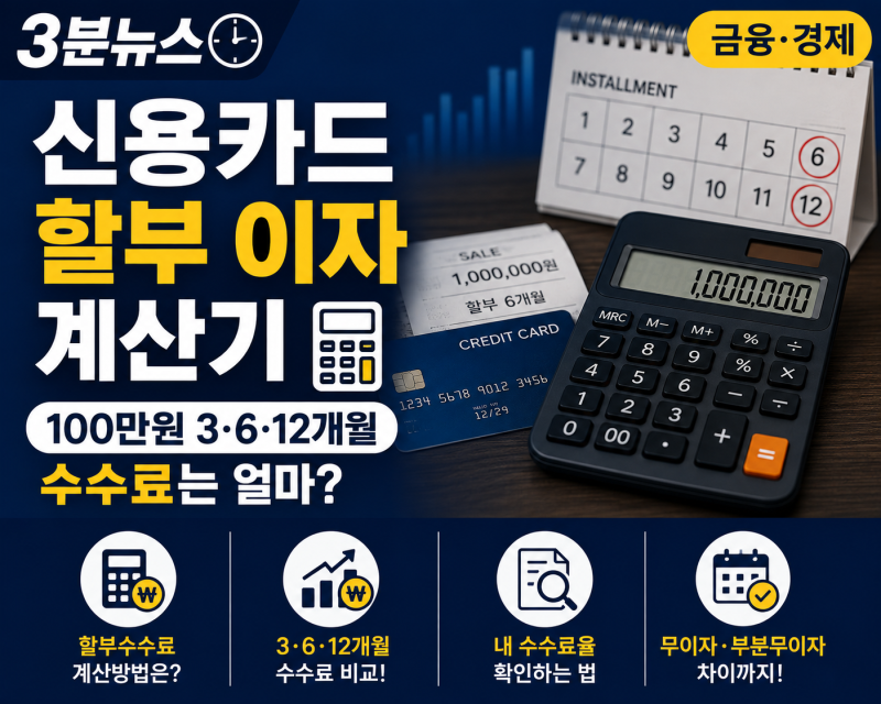 신용카드 할부 이자 계산기｜100만원 3·6·12개월 수수료는 얼마?
