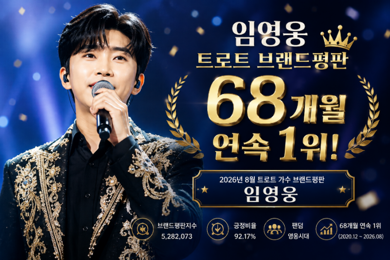임영웅 트로트 브랜드평판 68개월 연속 1위｜2026년 8월 순위·지수·긍정비율 총정리