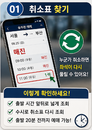 추석 버스표 매진? 취소표·임시차·추가배차 찾는 방법