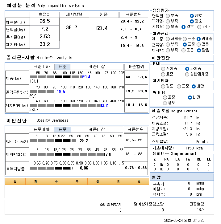 마운자로 2.5mg 후기 / 7주만에 8kg 감량 후기 / 솔직리얼후기(+부작용)