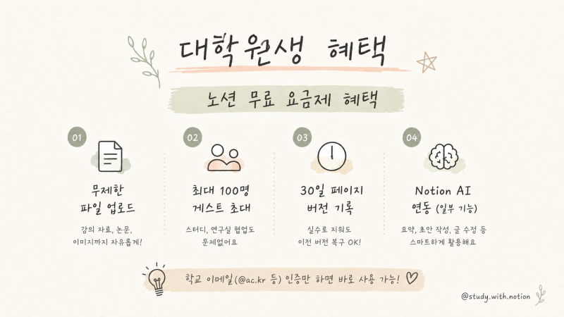 노션 대학원생 무료 업그레이드 방법｜학교 이메일 인증 직접 해본 후기