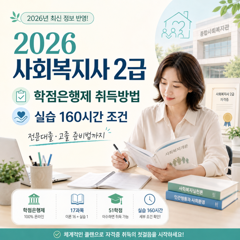 2026 사회복지사 2급 자격증, 학점은행제 취득방법과 실습 조건 알아보기