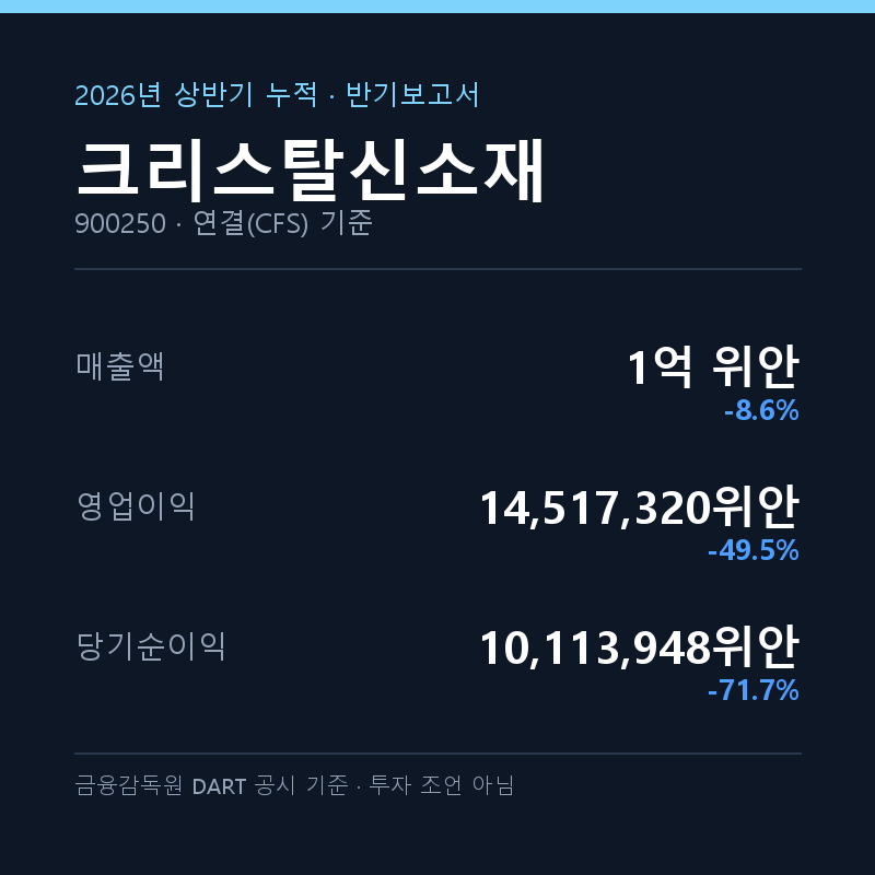 크리스탈신소재 2026년 상반기 보고서