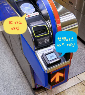[대중교통] 후쿠오카 시내 지하철 교통비 지불 : IC카드 vs. 컨택리스 카드 (할인)