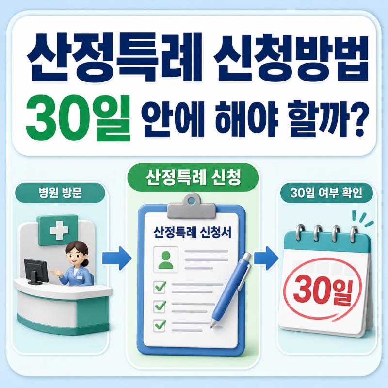 산정특례 신청방법 어떻게 할까? 병원 등록부터 30일 기준까지