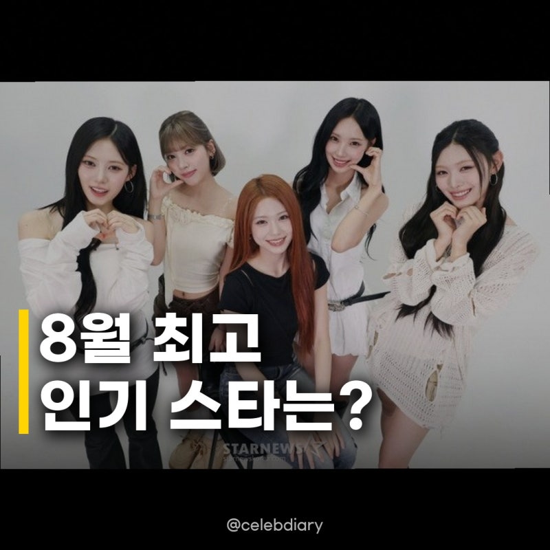 리센느 1위, 방탄 2위, 임영웅 3위 8월 스타 브랜드평판, 누가 가장 빛났나?