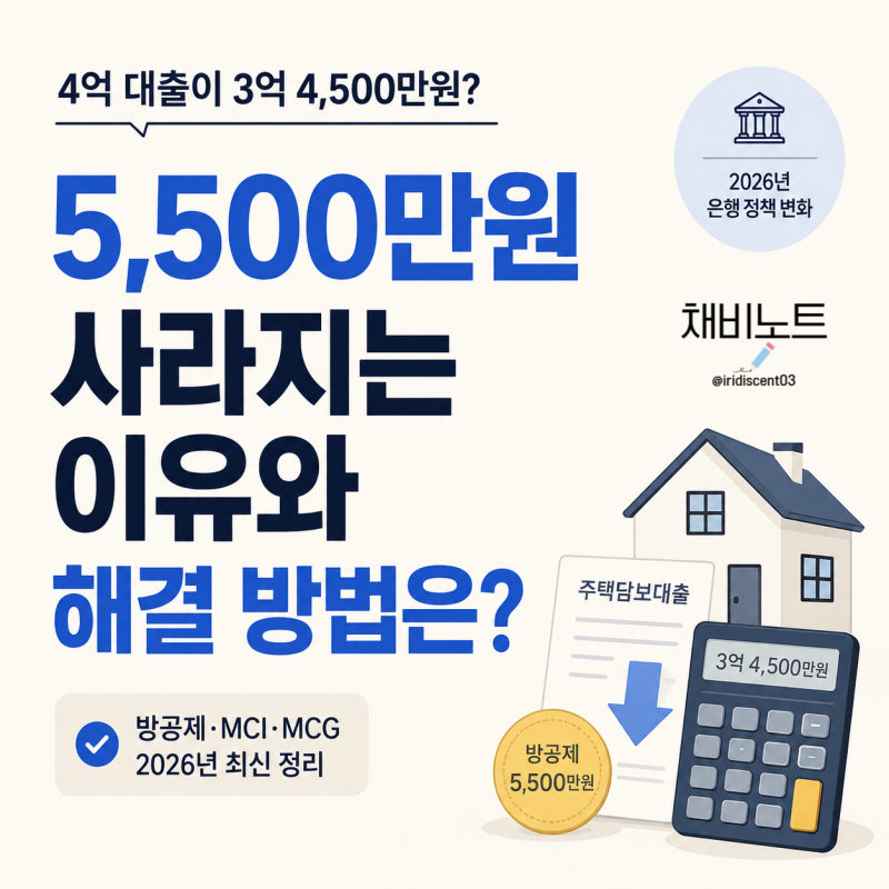 "대출 5,500만원이 갑자기 사라졌다" 방공제 때문에 벌어진 일