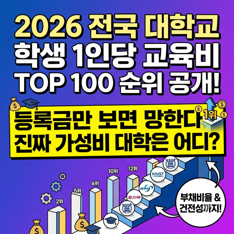 2026 전국 대학교 학생 1인당 교육비 투자 및 재정 건전성 순위 TOP 100