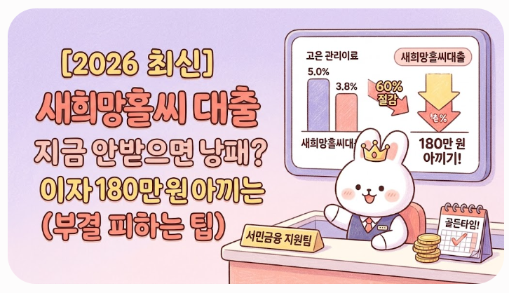 [2026 최신] 새희망홀씨대출 지금 안 받으면 낭패? 이자 180만 원 아끼는 실전 가이드 (부결 피....