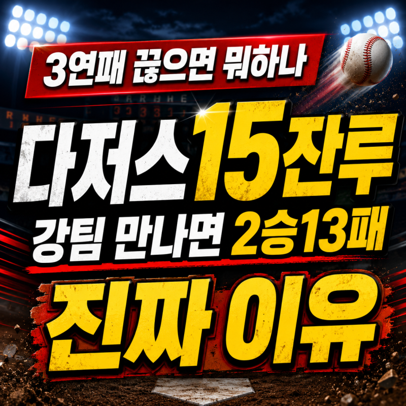 3연패 끊으면 뭐하나” 다저스 15잔루…강팀 만나면 2승13패인 진짜 이유