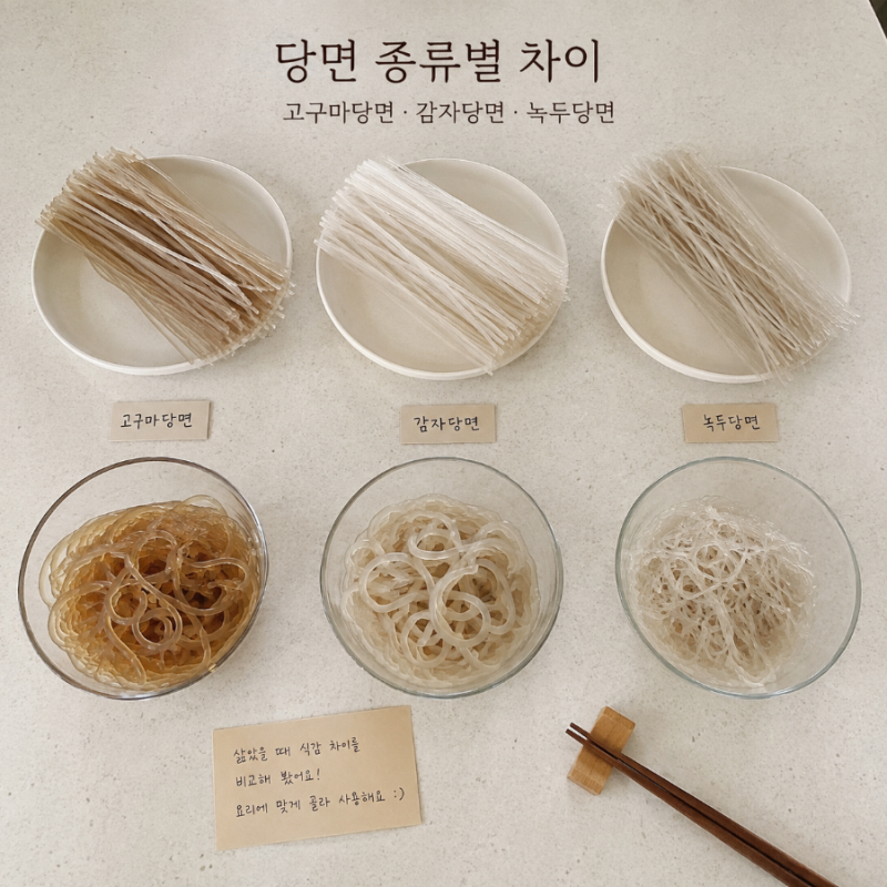 당면 종류별 차이, 고구마당면·감자당면·녹두당면 어떻게 다를까?