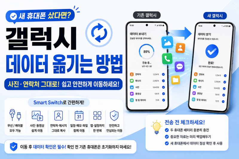 갤럭시 데이터 옮기기새 휴대폰으로 사진·연락처 쉽게 옮기는 방법!
