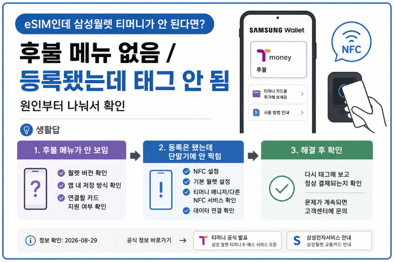 eSIM인데 삼성월렛 티머니 후불이 안 될 때? 메뉴·태그 오류 확인 순서