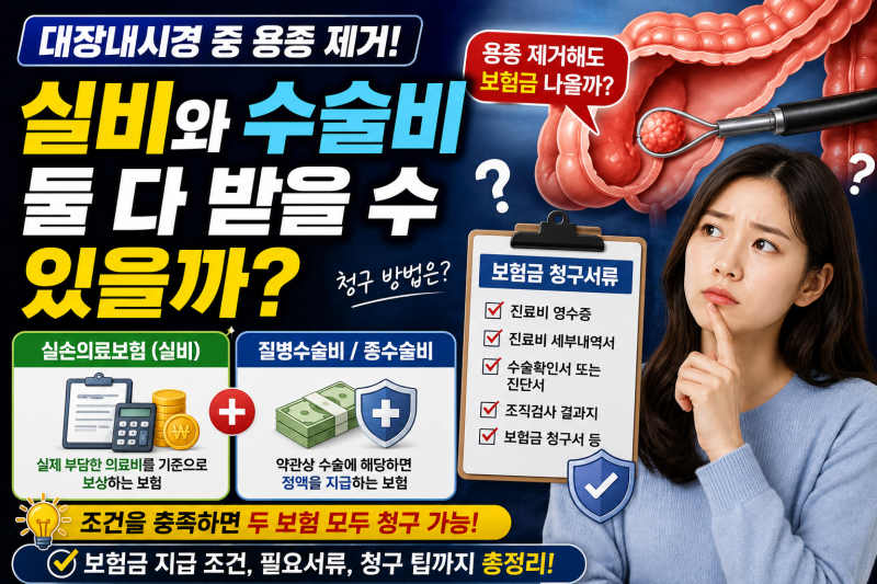대장내시경 용종제거 보험금, 실비와 수술비 둘 다 받을 수 있을까?