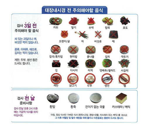 대장내시경 전후 아메리카노 먹어도 될까? 섭취 시기