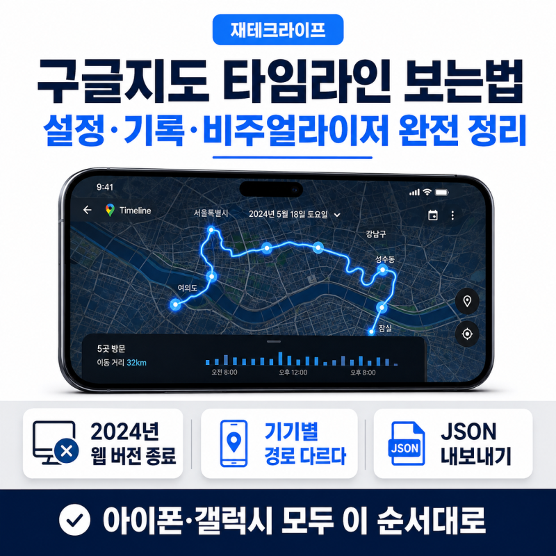 "구글지도 타임라인 보는법" - 위치추적 설정, 기록, 지도맵 비주얼라이저