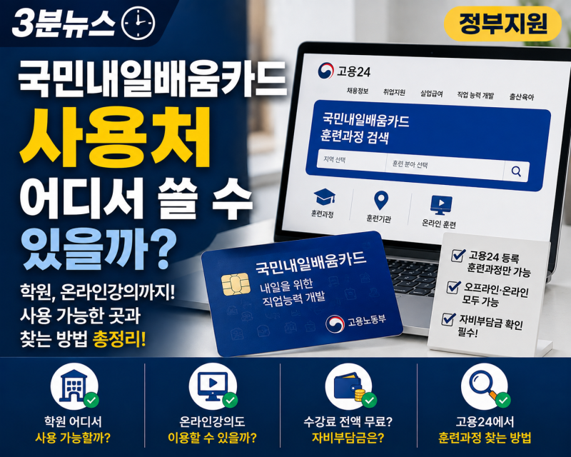 국민내일배움카드 사용처｜어디서 쓸 수 있을까? 학원·온라인강의 총정리