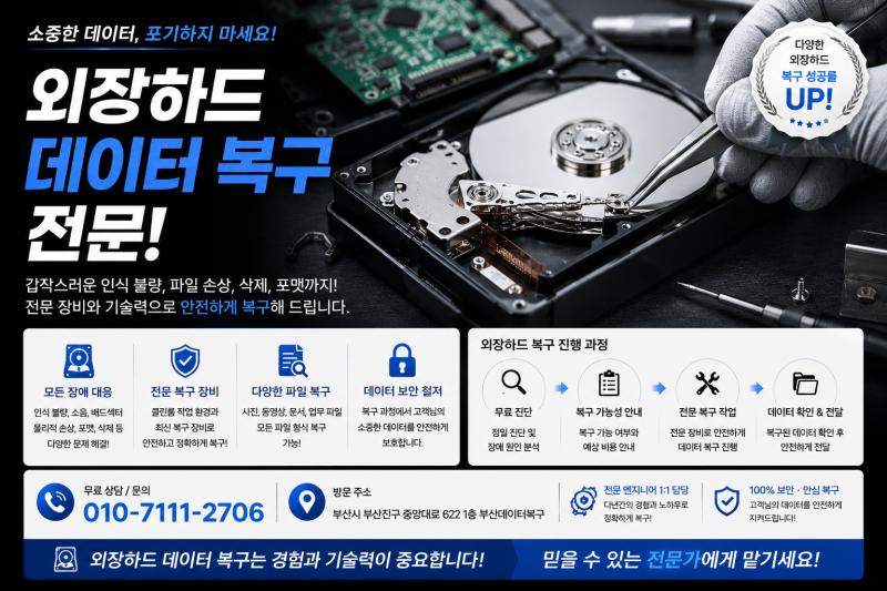 인식 안되는 외장하드 데이터 복구, 포맷하지 말고 먼저 확인하세요!