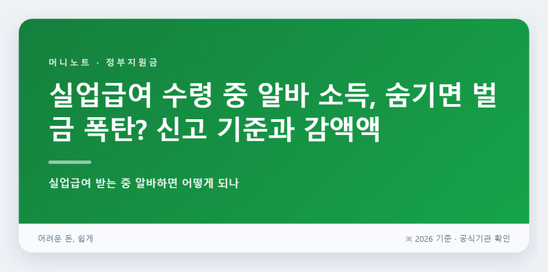 실업급여 수령 중 알바 소득, 숨기면 벌금 폭탄? 신고 기준과 감액액