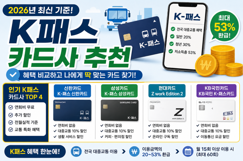 K패스 카드사 추천 2026｜신한·KB·농협·우리·하나 비교, 어떤 카드가 유리할까?