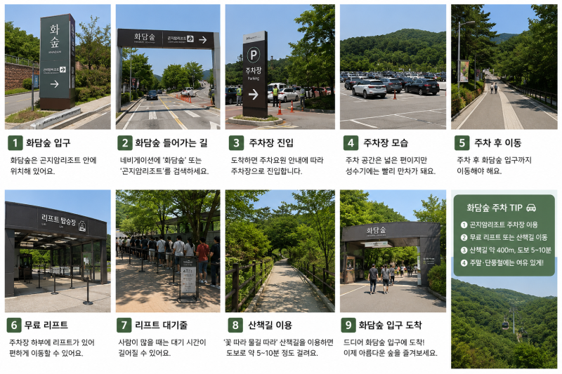 화담숲 주차 꿀팁｜주차장부터 입구까지 꼭 알아두세요!