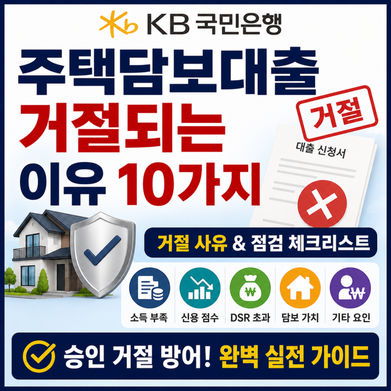 KB국민은행 주택담보대출이 거절되는 주요 이유 10가지, 내 집 마련의 문턱에서 좌절하지 않....