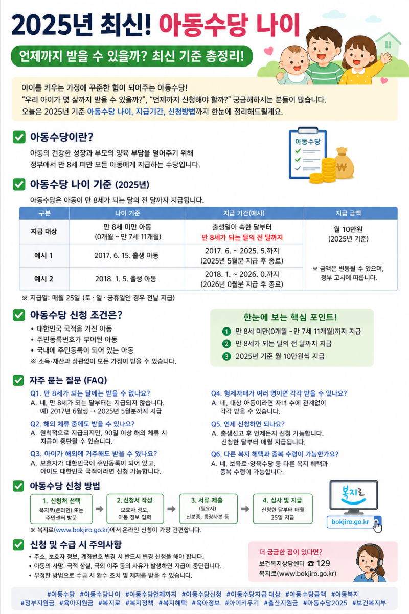 2026 아동수당 나이 총정리｜만 9세 미만, 2017년생은 언제까지 받을까?