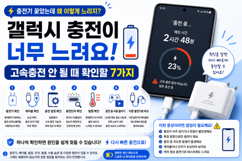 갤럭시 충전이 너무 느려요!고속충전이 안 될 때 확인해야 할 7가지