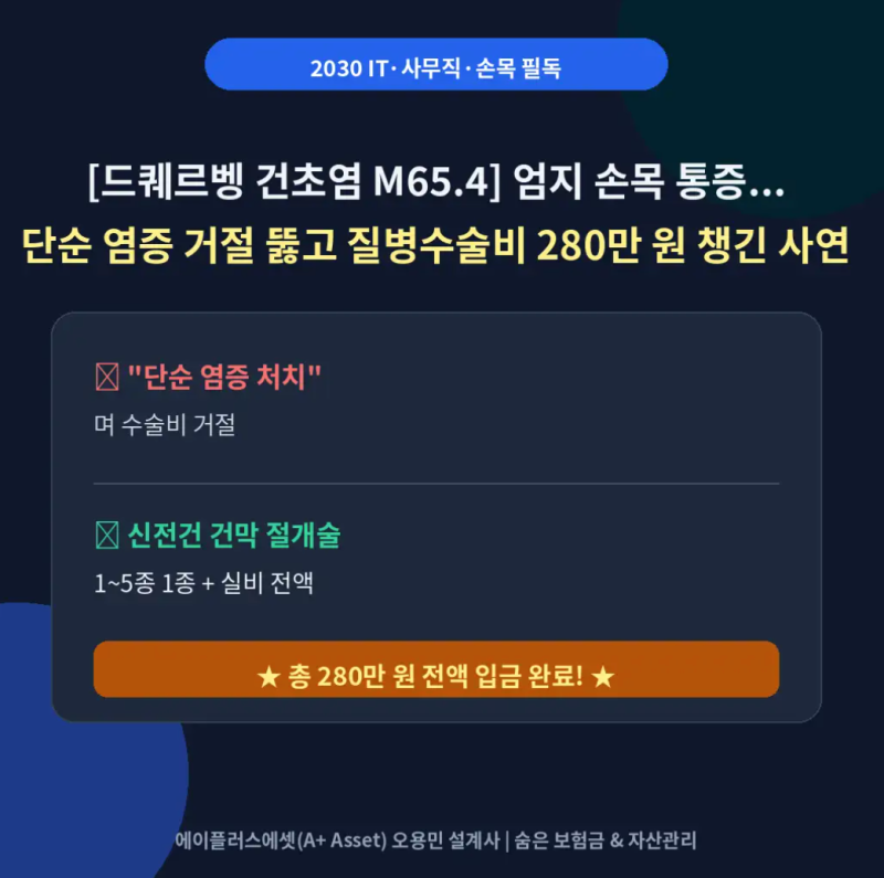 [드퀘르벵 건초염 M65.4] 2030 개발자·사무직 엄지 손목 통증 건막 절개술... 단순 염증 거절 뚫....
