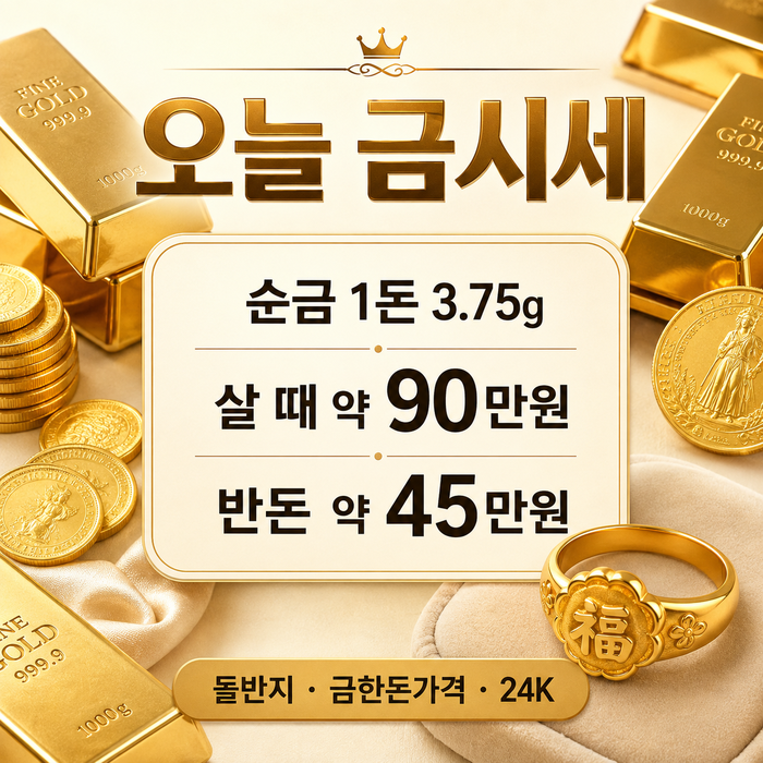오늘 금시세 살때 팔때 “순금 한돈 90만원, 반돈은 얼마?” 돌반지 금한돈가격 24K 순금시세 1....